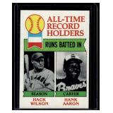 Hank Aaron / Hack Wilson All-Time RBI Record   1979 Topps #412  Baseball Card