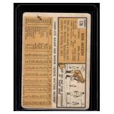 Bob Uecker   1963 Topps #126 Milwaukee Braves Baseball Card