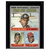 NL HR Leaders - Hank Aaron, McCovey, May   1970 Topps #65  Baseball Card