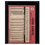 Hank Aaron   1969 Topps #100 Atlanta Braves Baseball Card