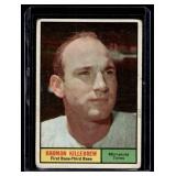 Harmon Killebrew   1961 Topps #80 Minnesota Twins Baseball Card