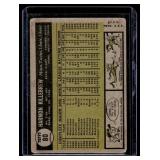 Harmon Killebrew   1961 Topps #80 Minnesota Twins Baseball Card