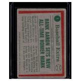 Hank Aaron   1975 Topps #1 Atlanta Braves Baseball Card