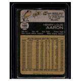 Hank Aaron   1973 Topps #100 Atlanta Braves Baseball Card