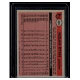 Nolan Ryan   1981 Topps #240 Houston Astros Baseball Card