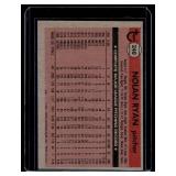 Nolan Ryan   1981 Topps #240 Houston Astros Baseball Card