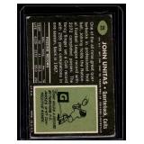 Johnny Unitas   1969 Topps #25 Baltimore Colts Football Card