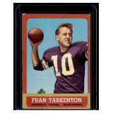 Fran Tarkenton   1963 Topps #98 Minnesota Vikings Football Card