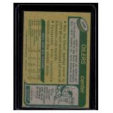 Wayne Gretzky 2nd Year   1980 Topps #250 Edmonton Oilers Hockey Card