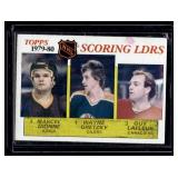 Wayne Gretzky 2nd year   1980 Topps #163 Edmonton Oilers Hockey Card