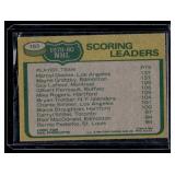 Wayne Gretzky 2nd year   1980 Topps #163 Edmonton Oilers Hockey Card