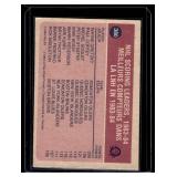 Wayne Gretzky   1984 O-Pee-Chee #380 Edmonton Oilers Hockey Card