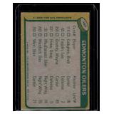 Wayne Gretzky 2nd Year   1980 Topps #182 Edmonton Oilers Hockey Card