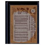 Kareem Abdul-Jabbar   1981 Topps #20 Los Angeles Lakers Basketball Card