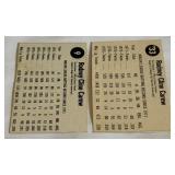 Rod Carew 1976 and 1977 Hostess Hand Cut Vintage Minnesota Twins Baseball Cards