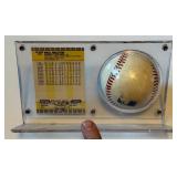 Paul Molitor Signed Basbeall and Card Set Rawlings OMLB Selig Ball Minnesota Twins