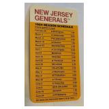1984 USFL New Jersey Generals Vintage Footbal Pocket Schedule