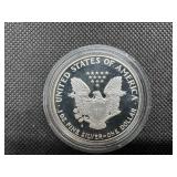 Proof First Year of Issue 1986-S American Silver Eagle in Plastic Case PCGS Price Guide for a PF-69 is $129, PF-70 is $375