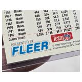 Large Lot of NFL Gameday 