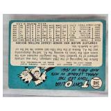 Tony Oliva 1965 Topps Rookie Cup #340 - Minnesota Twins Vintage Baseball Card