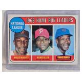 1968 National League Home Run Leders Willie McCovey, Rich Allen, Ernie Banks