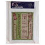 Dwight Gooden 1985 Topps Auto #620 PSA Authenticated - New York Mets Vintage Baseball Card - "My Rookie Card