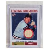 Tony Oliva 2005 Topps Pristine Legends Leading Indicators Game-Used Bat #LI-TO - Minnesota Twins Baseball Card