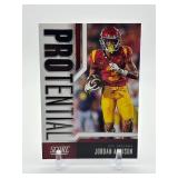 2023 Score - Protential Jordan Addison Rookie Card RC Minnesota Vikings