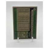 1979 Topps - Rod Carew #300 Minnesota Twins Vintage Baseball Card