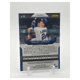 2021 Panini Prizm - Trevor Larnach #55 Red White & Blue Prizm Rookie Card Minnesota Twins