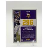 2017 Score - Standout Numbers Adrian Peterson #15 Minnesota Vikings