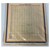 Vintage Egg Scale And Minneapolis International Sugar & Feed Co. Egg Record Card