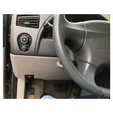 2004 Buick Rendezvous CXL