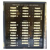 Trubyte Bioform and Trubyte New Hue Dental Tooth Mould Guides
