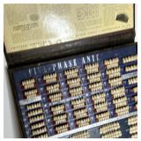 Trubyte Bioform and Trubyte New Hue Dental Tooth Mould Guides