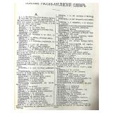 Lot of Vintage Russian, Ukrainian, and English Books and Dictionaries