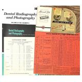 Collection of Vintage and Mid-Century Medical and Dental Books