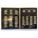 Trubyte Bioform and Trubyte New Hue Dental Tooth Mould Guides