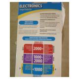 6 Power Station Surge Protectors