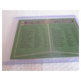 1978 Topps Walter Payton Rushing Le...