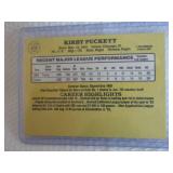 1985 Donruss Kirby Puckett Rookie C...