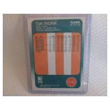 1988-89 Fleer Isiah Thomas Card...