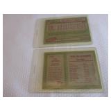 1985 Topps Cal Ripken Cards...