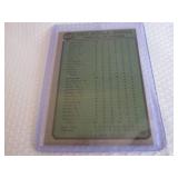 1974 Topps Reggie Jackson World Ser...