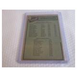 1979 Topps Nolan Ryan Record Holder...