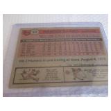 1981 Topps Harold Baines Rookie Car...