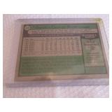 1979 Topps George Brett Card...