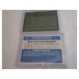 1982 Topps & Donruss Dave Stewart R...