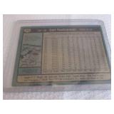 1980 Topps Carl Yastrzemski Card...