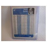 1984 Fleer Pete Rose Card...